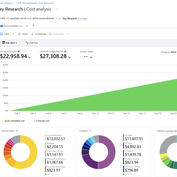 10 Business Benefits of Microsoft Azure That Deliver Real Value