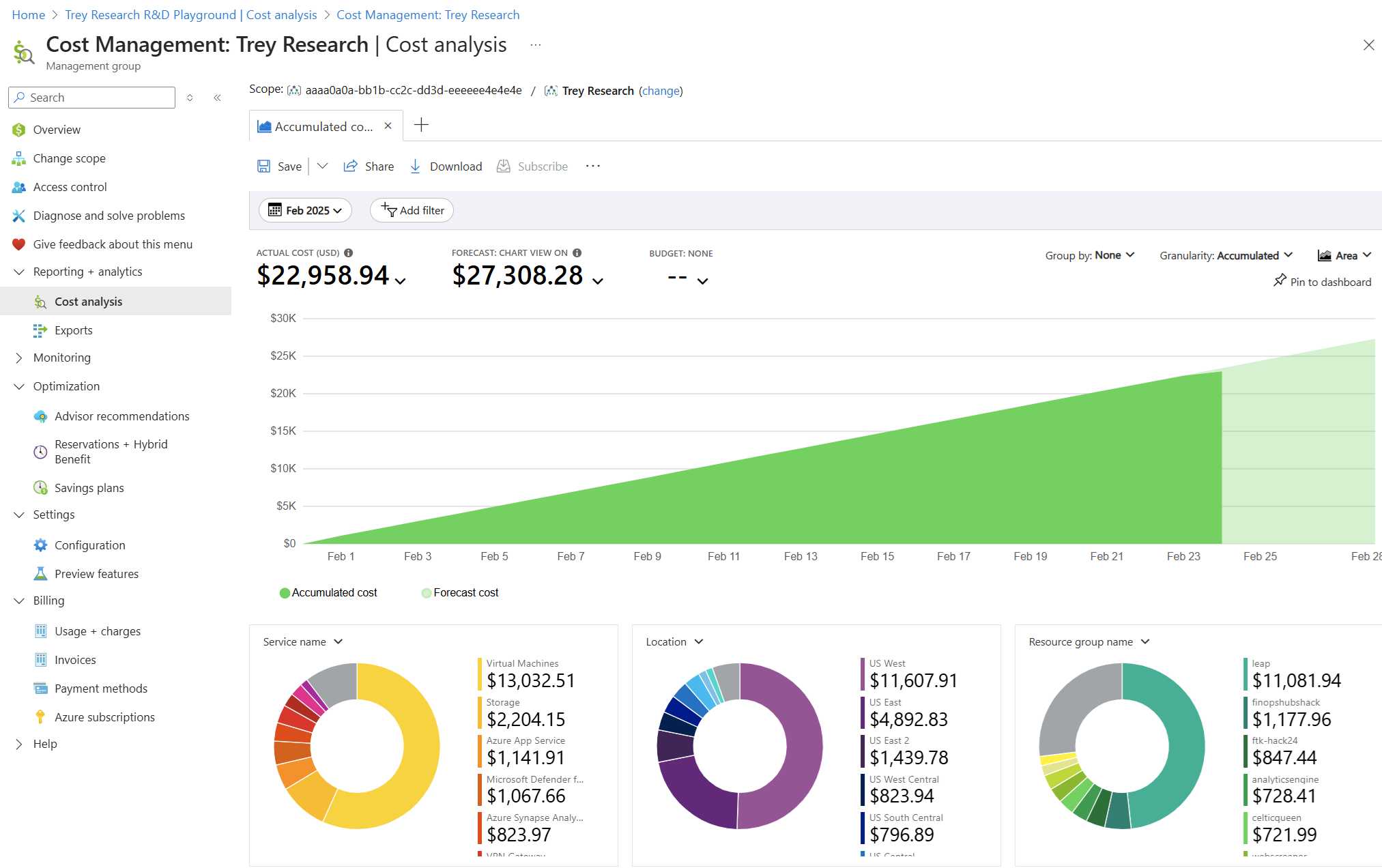 image of Microsoft Azure showing accumulated costs for various Azure services