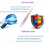 Microsoft Defender Suite
